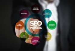 SEO常见白帽优化技巧详解