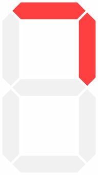 SEO黑帽技术，如何利用其赚钱？